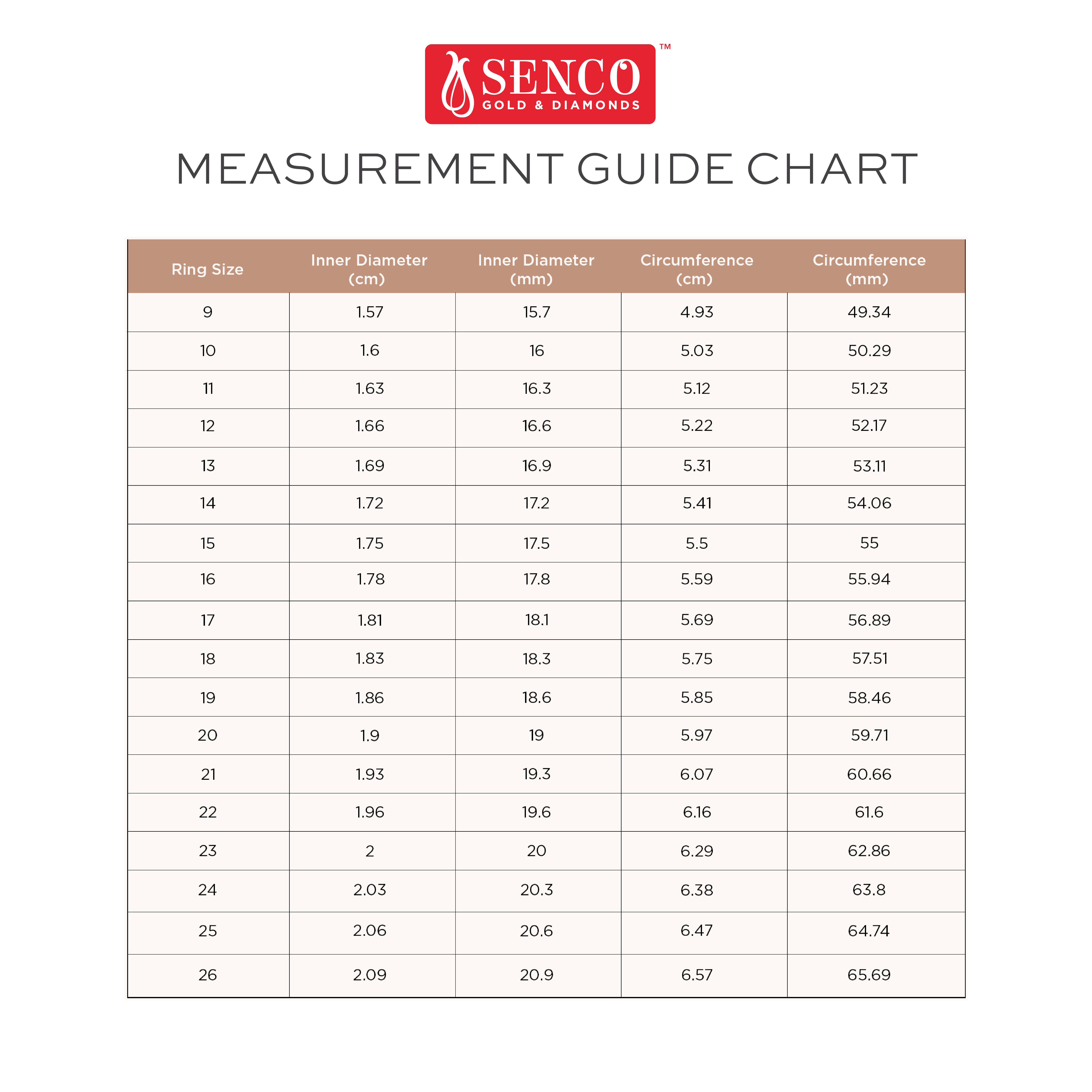 TEST123 - Senco Gold and Diamonds